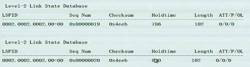 H12-821_V1.0-ENU Zertifizierungsfragen